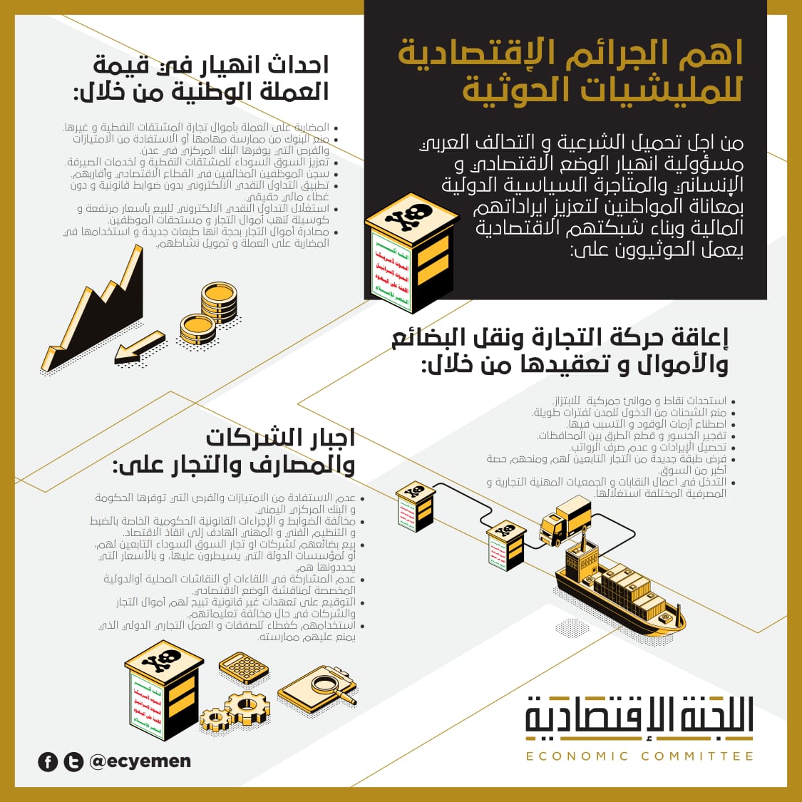 اللجنة الاقتصادية تكشف عن جرائم مليشيا الحوثي بحق الاقتصاد الوطني