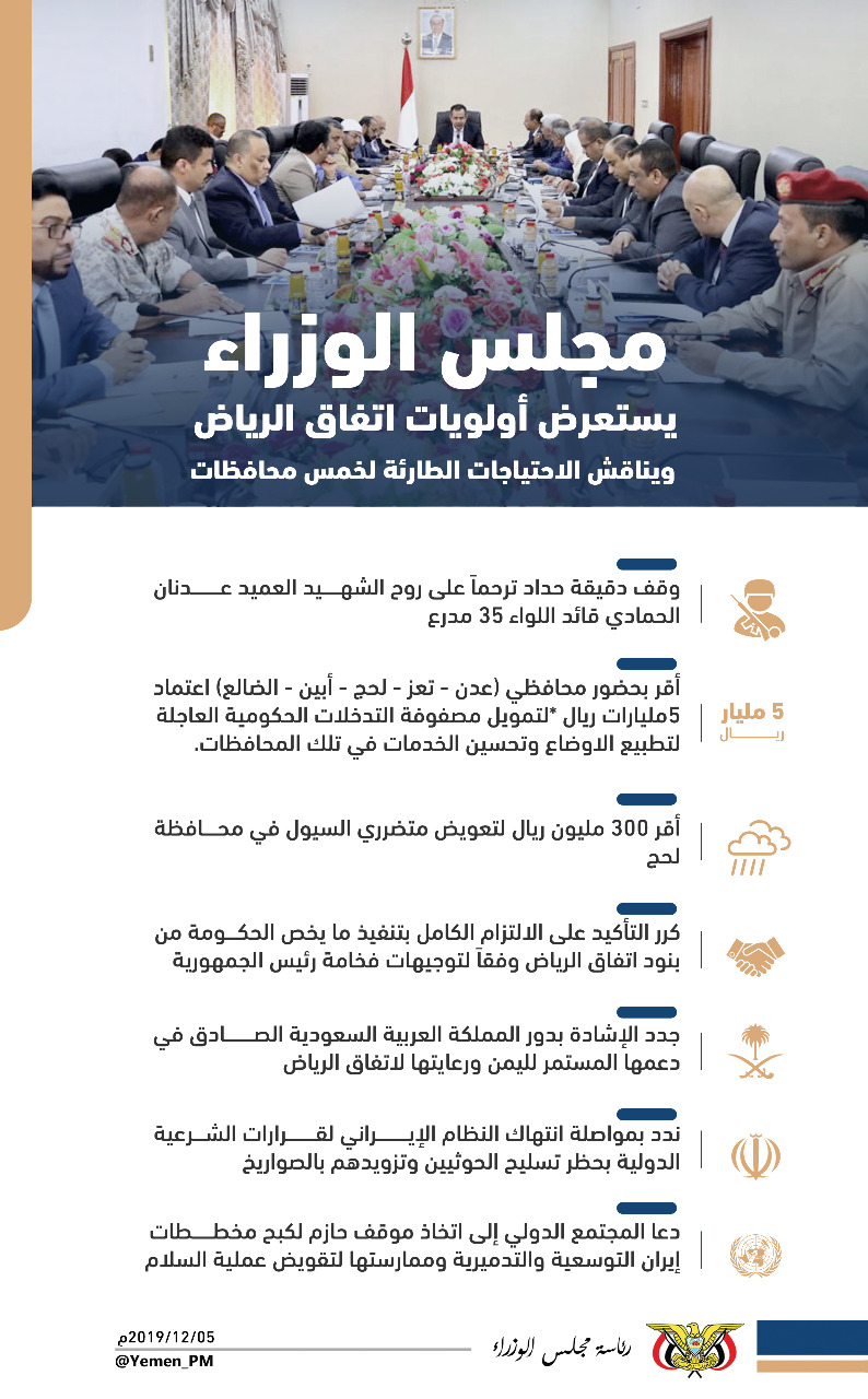 ‏إنفوجرافيك.. مجلس الوزراء يستعرض أولويات ‎إتفاق الرياض ويناقش الإحتياجات الطارئة لخمس محافظات