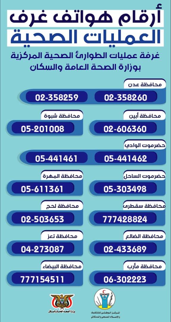 عاجـــل : وزارة الصحة تطلق ارقام هواتف غرف الطوارئ في المحافظات للابلاغ عن أي حالة اشتباه بفيروس كورونا