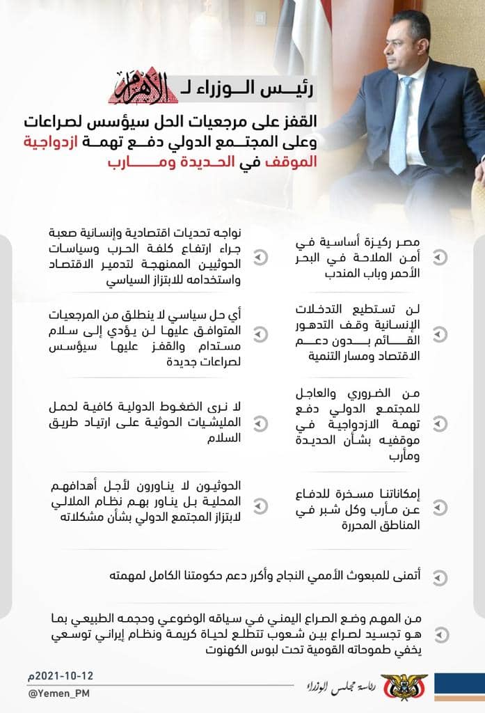 انفوجرافيك|أبرز ما ورد في حوار رئيس مجلس الوزراء مع صحيفة الأهرام المصرية