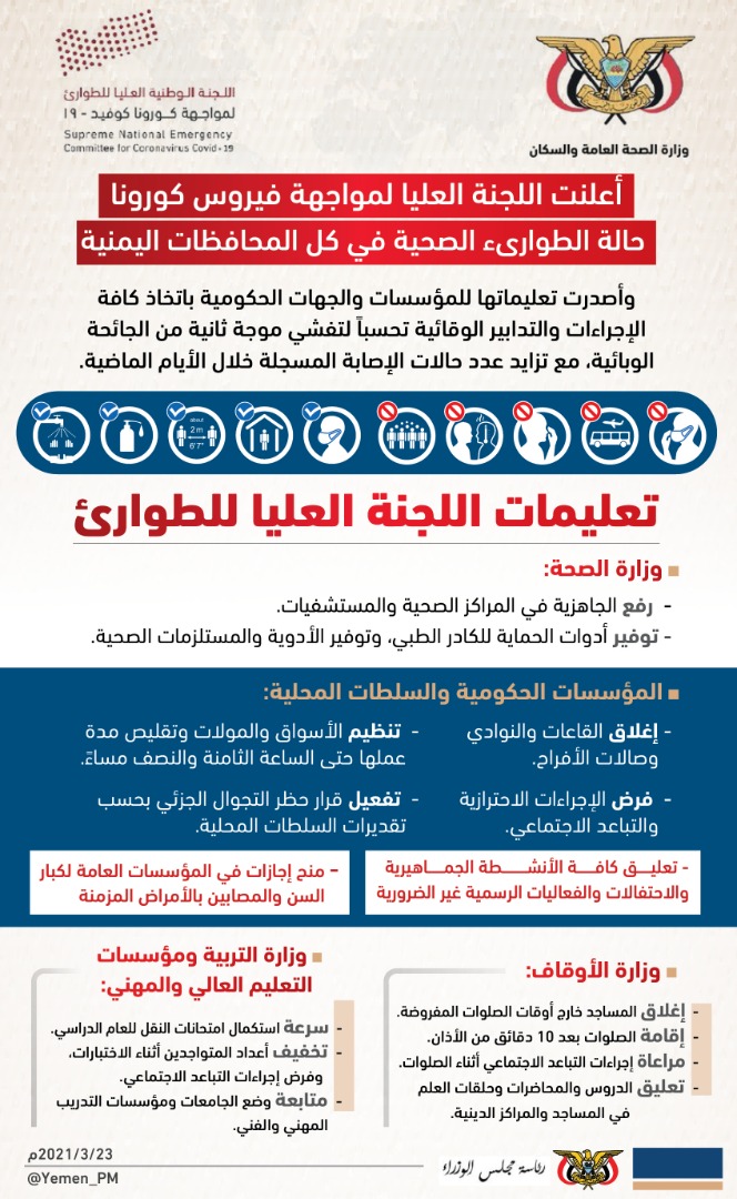 إنفوجرافيك.. اللجنة العليا للطوارئ تعلن حالة الطوارئ الصحية في البلاد
