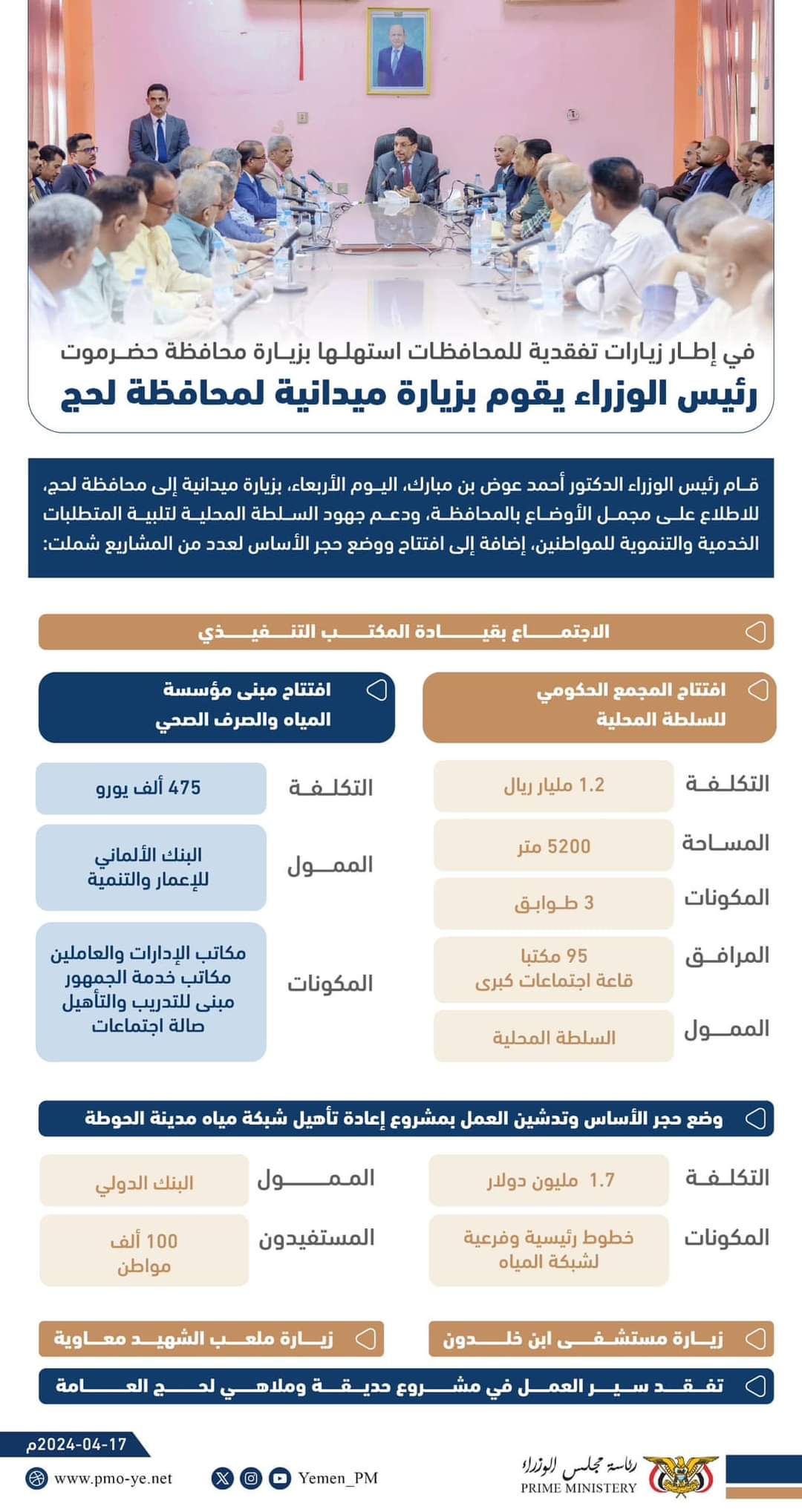 إنفوجرافيك || نتائج زيارة دولة ⁧‫رئيس الوزراء‬⁩ الدكتور أحمد عوض ⁧‫بن مبارك‬⁩، إلى محافظة ⁧‫لحج‬⁩